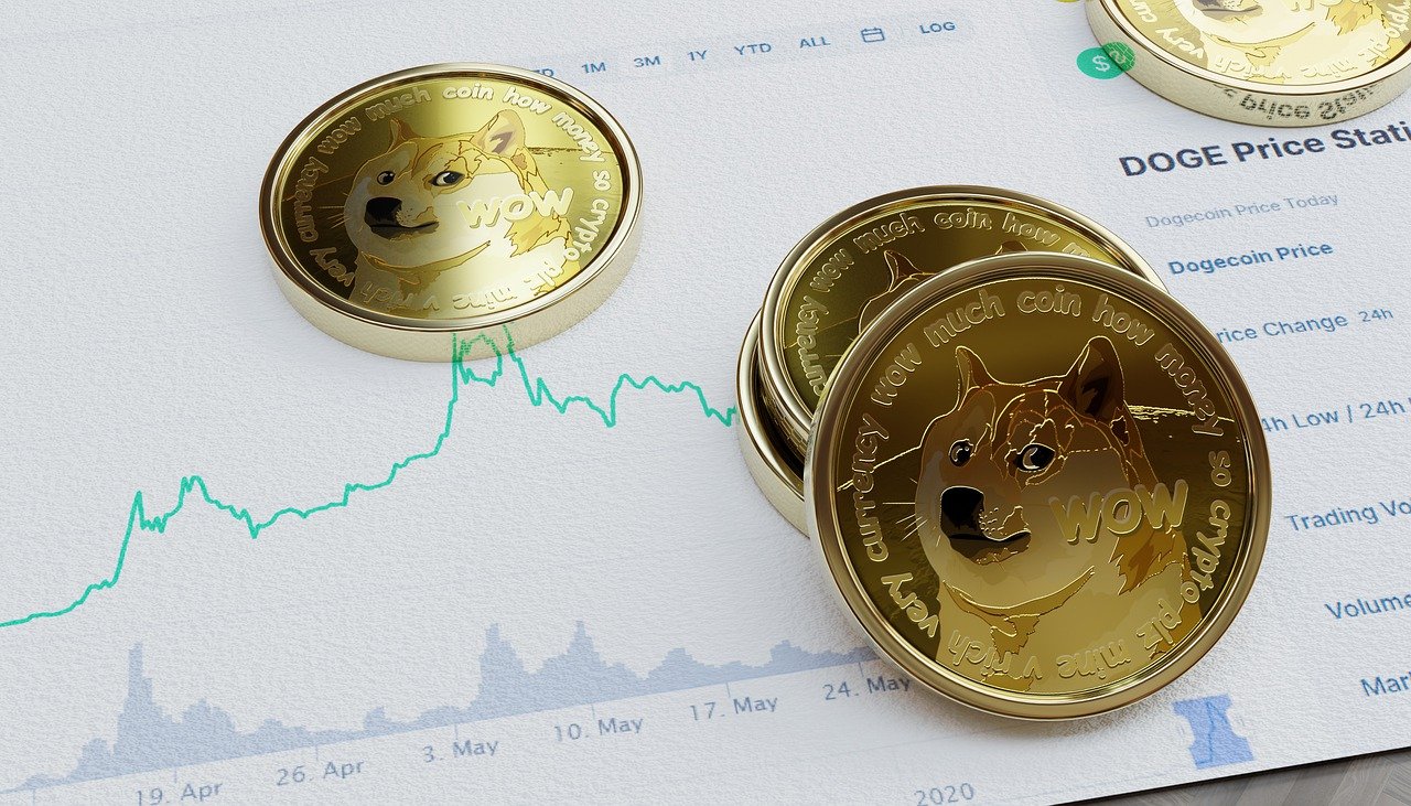 Dogecoin’s Selling Pressure May Be Reducing As DOGE Has Remained Above $0.06 Since September 23